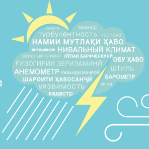 Иллюстрированный русско-таджикский словарь терминов по гидрометеорологии и изменению климата
